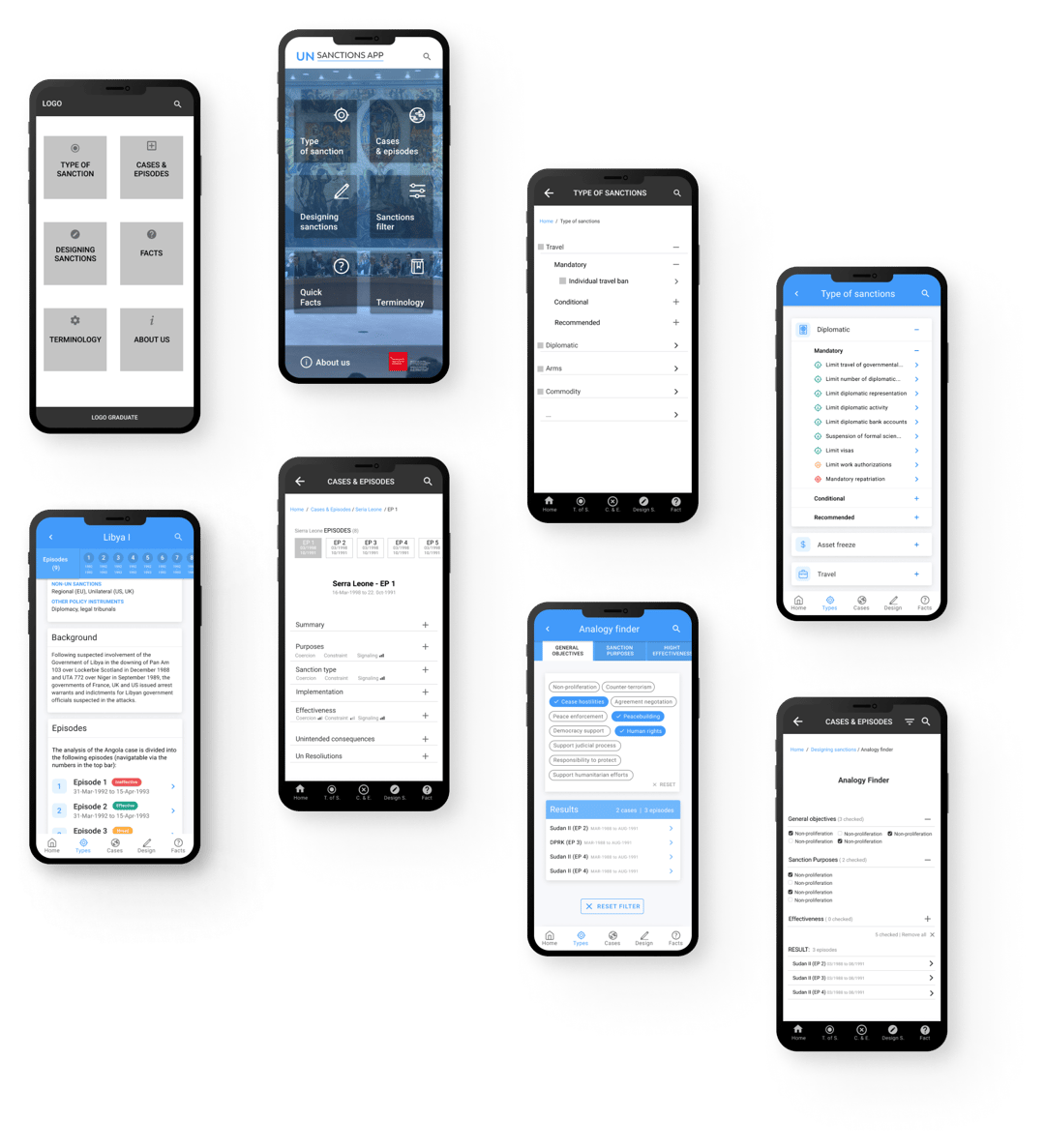 UN Sanctions APP – návrh mobilných obrazoviek