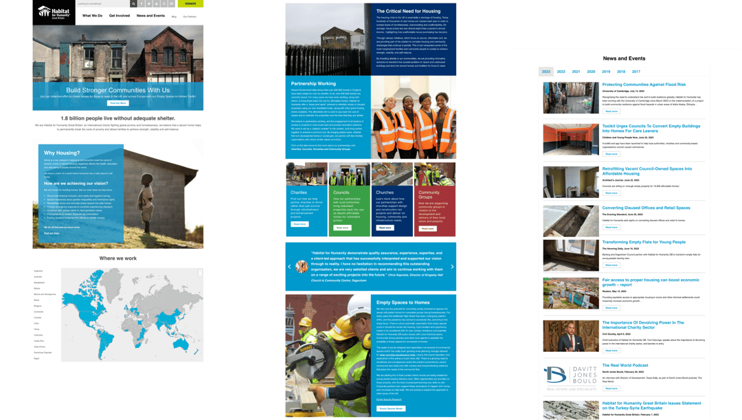 Weby Habitat for Humanity na generickej šablóne
